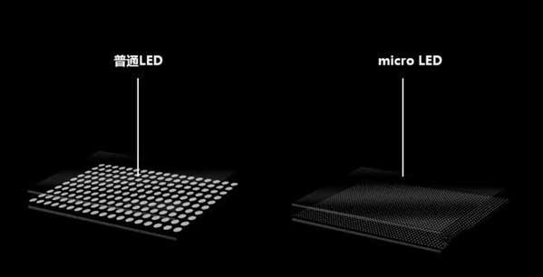 清苑苹果手机维修分享什么时候会用上MicroLED屏？ 