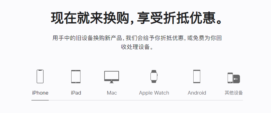 清苑苹果手机维修分享iPhone以旧换新的去处 