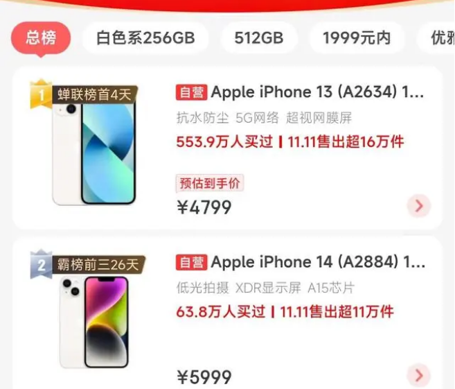 清苑苹果14维修分享iPhone14配置不如同价位的安卓还能大卖 