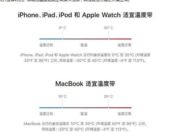 清苑苹果13维修分享iPhone 13耗电越来越快怎么办 