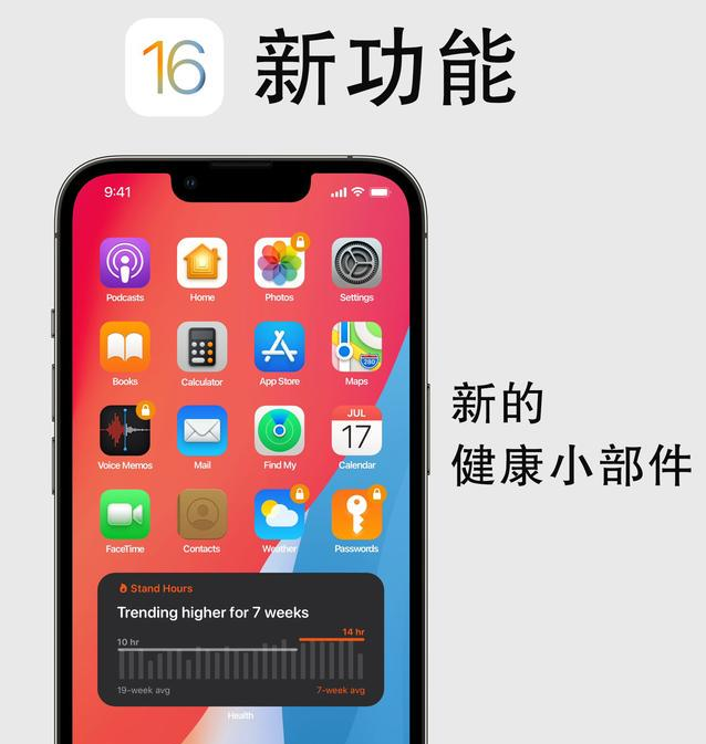 清苑苹果手机维修分享iOS16新功能汇总 