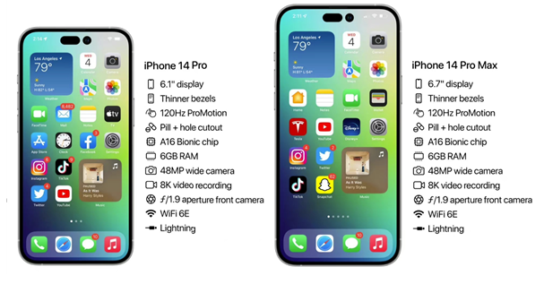 清苑苹果14维修分享iPhone 14具体参数汇总 