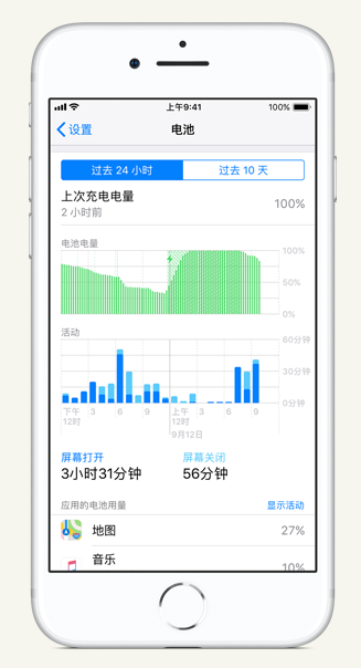 清苑苹果手机维修分享iPhone 在夜间待机时耗电异常怎么办 