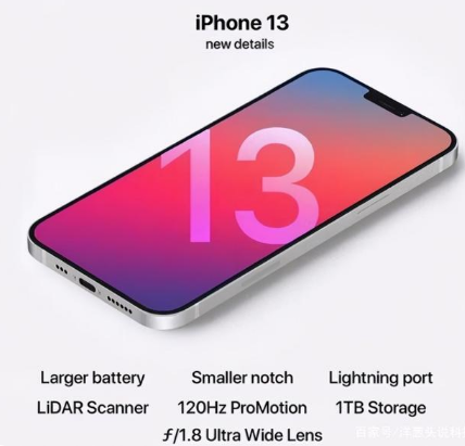 清苑苹果手机维修分享iPhone 13起售价多少钱 