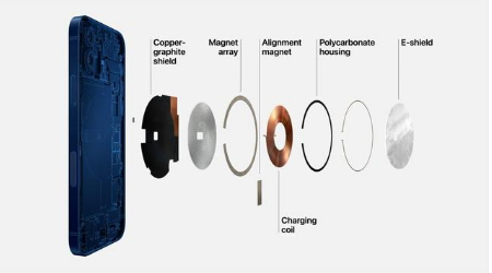 清苑苹果手机维修分享iPhone 12真的会威胁身体健康吗 